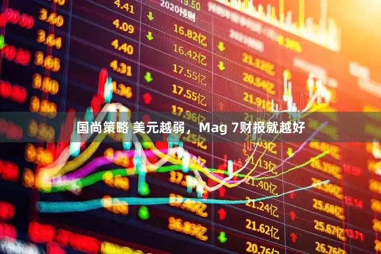 国尚策略 美元越弱，Mag 7财报就越好