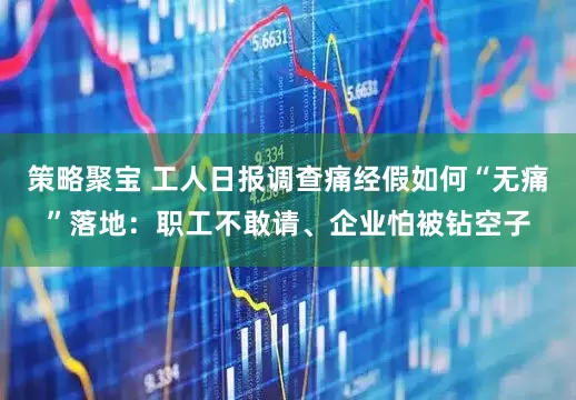 策略聚宝 工人日报调查痛经假如何“无痛”落地：职工不敢请、企业怕被钻空子